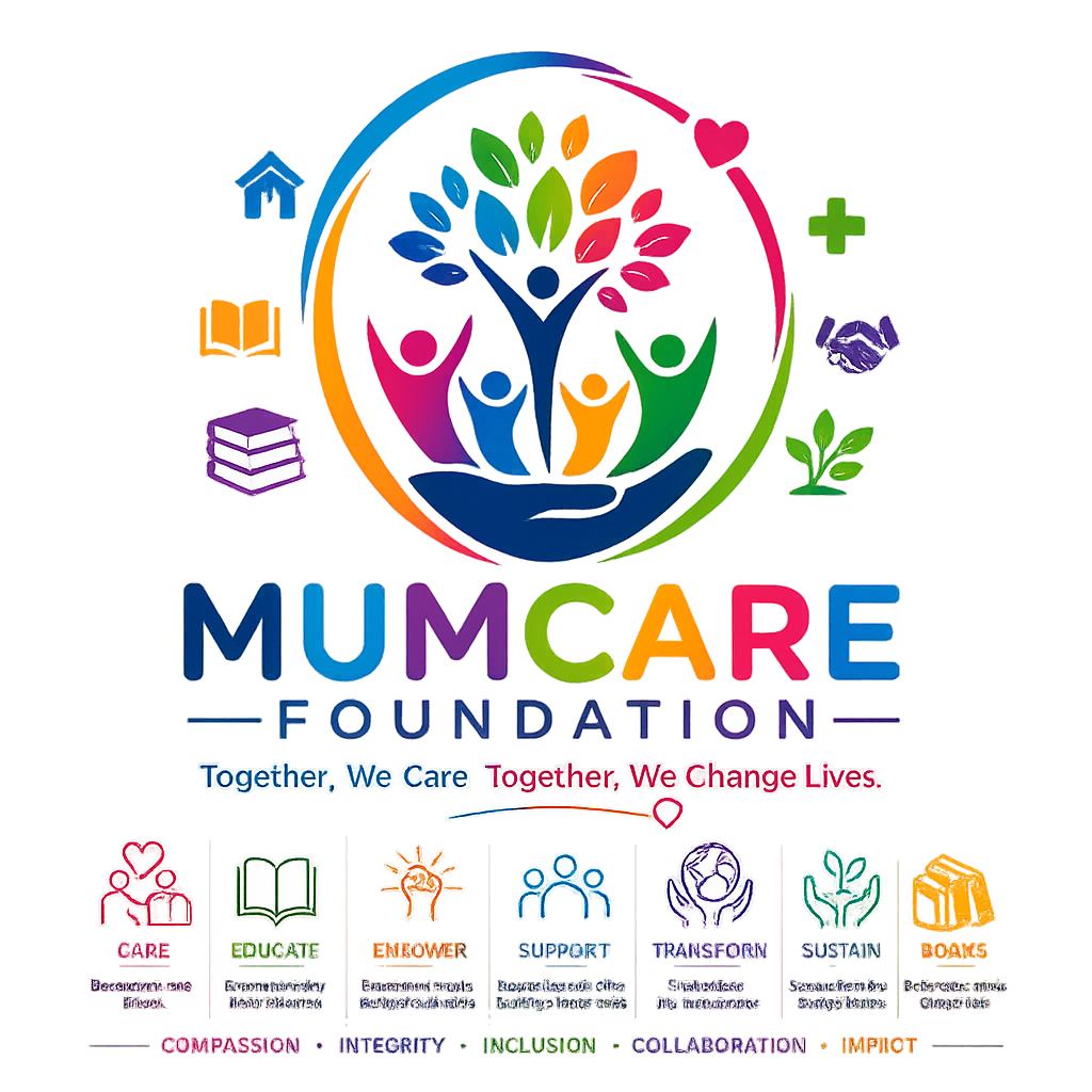 MUMCARE Logo